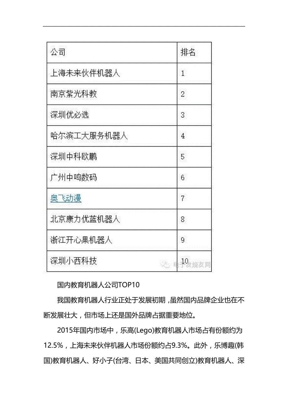 人工智能与教育 ——调研报告_第5页