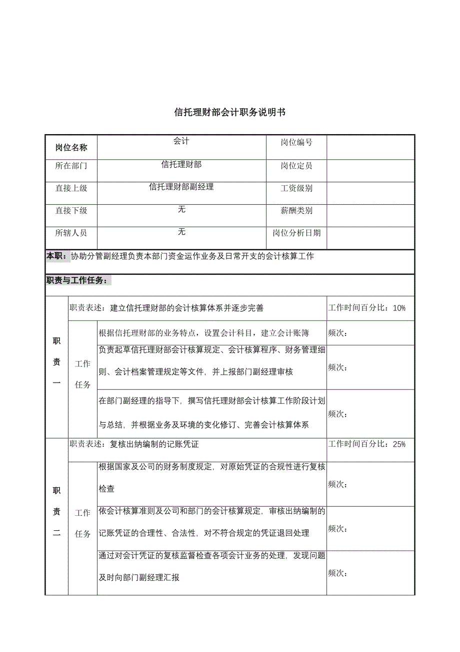 信托理财部会计岗位职务说明_第1页