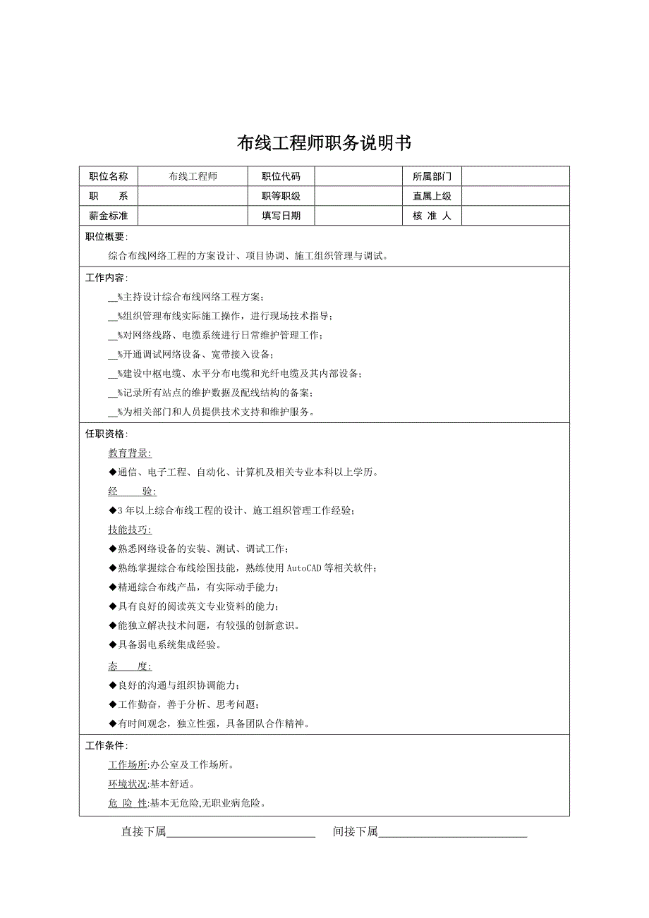 布线工程师岗位职务描述_第1页