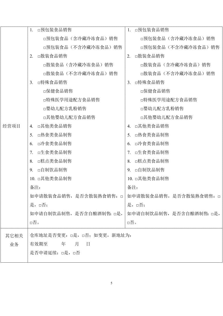 《食品经营许可证》变更申请表资料_第5页