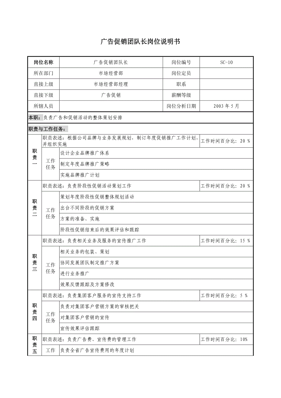 广告促销团队长的岗位说明书_第1页