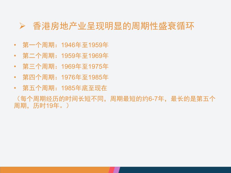 香港、美国房地产发展历史_第3页