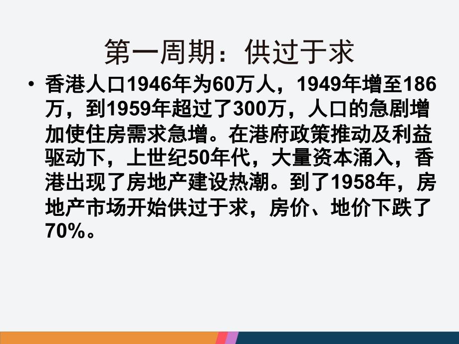 香港、美国房地产发展历史_第4页