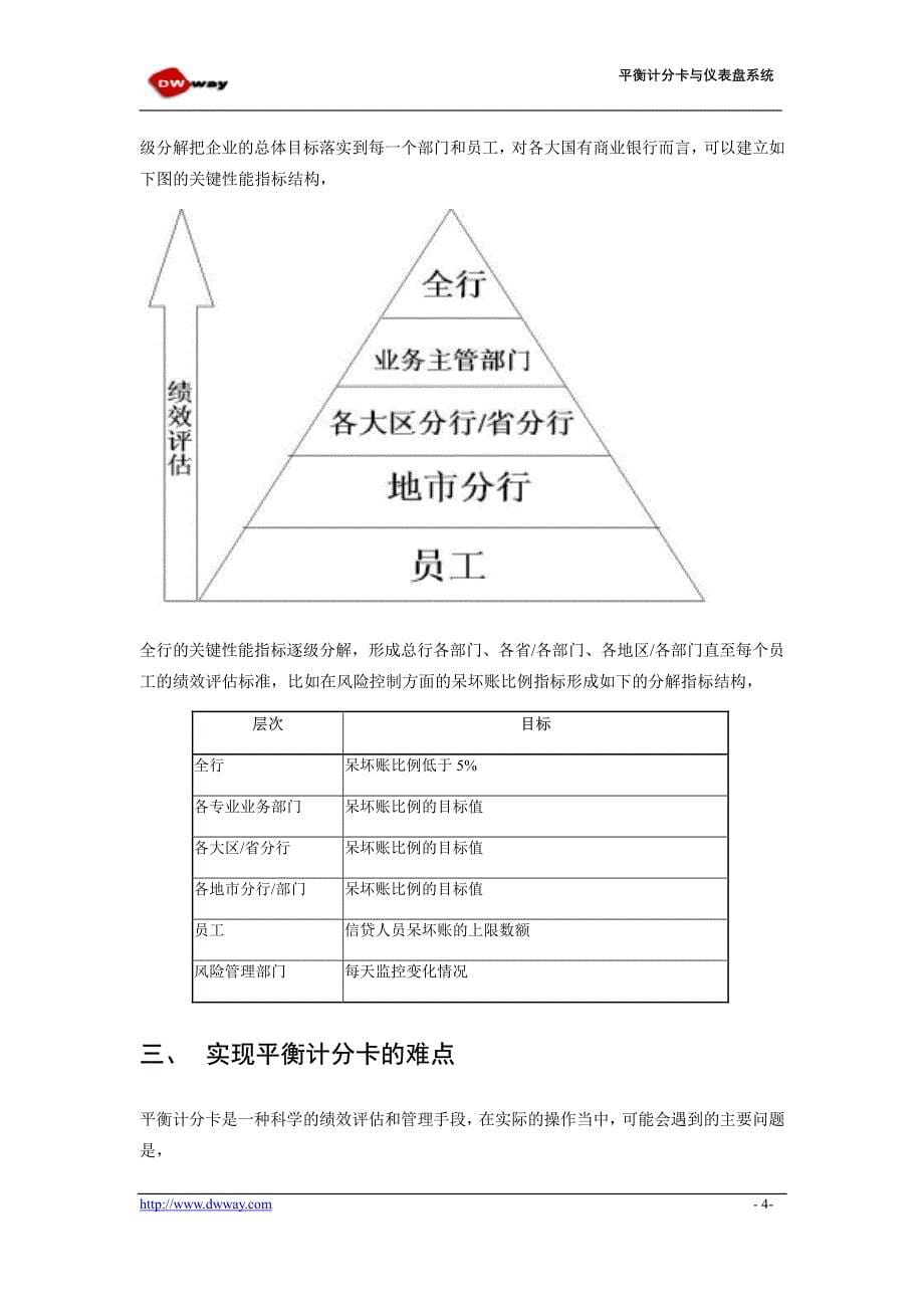 平衡计分卡与仪表盘系统_第5页