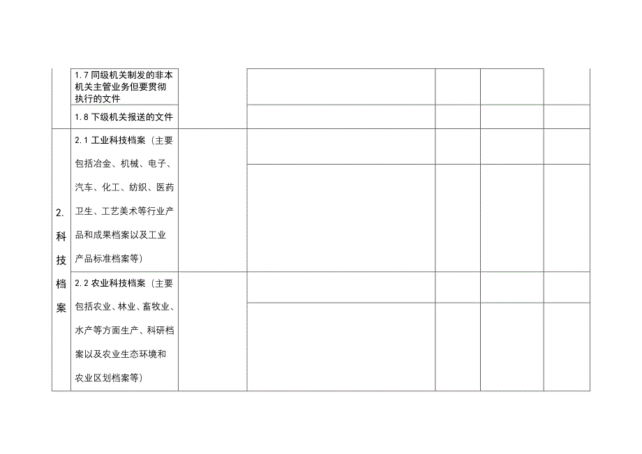 市直单位报送档案志第二轮修志资料模板_第2页