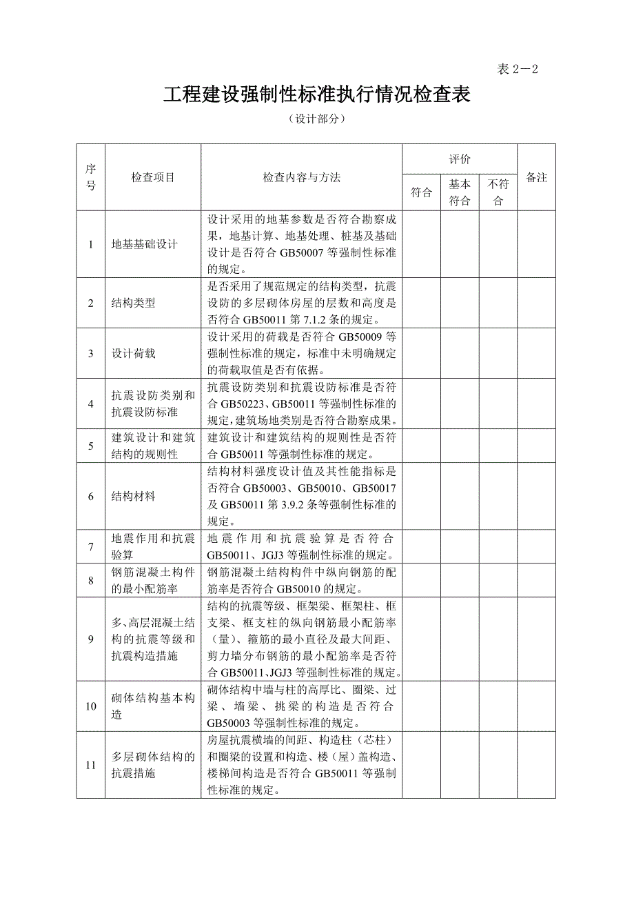 质量安全检查表建设部_第3页