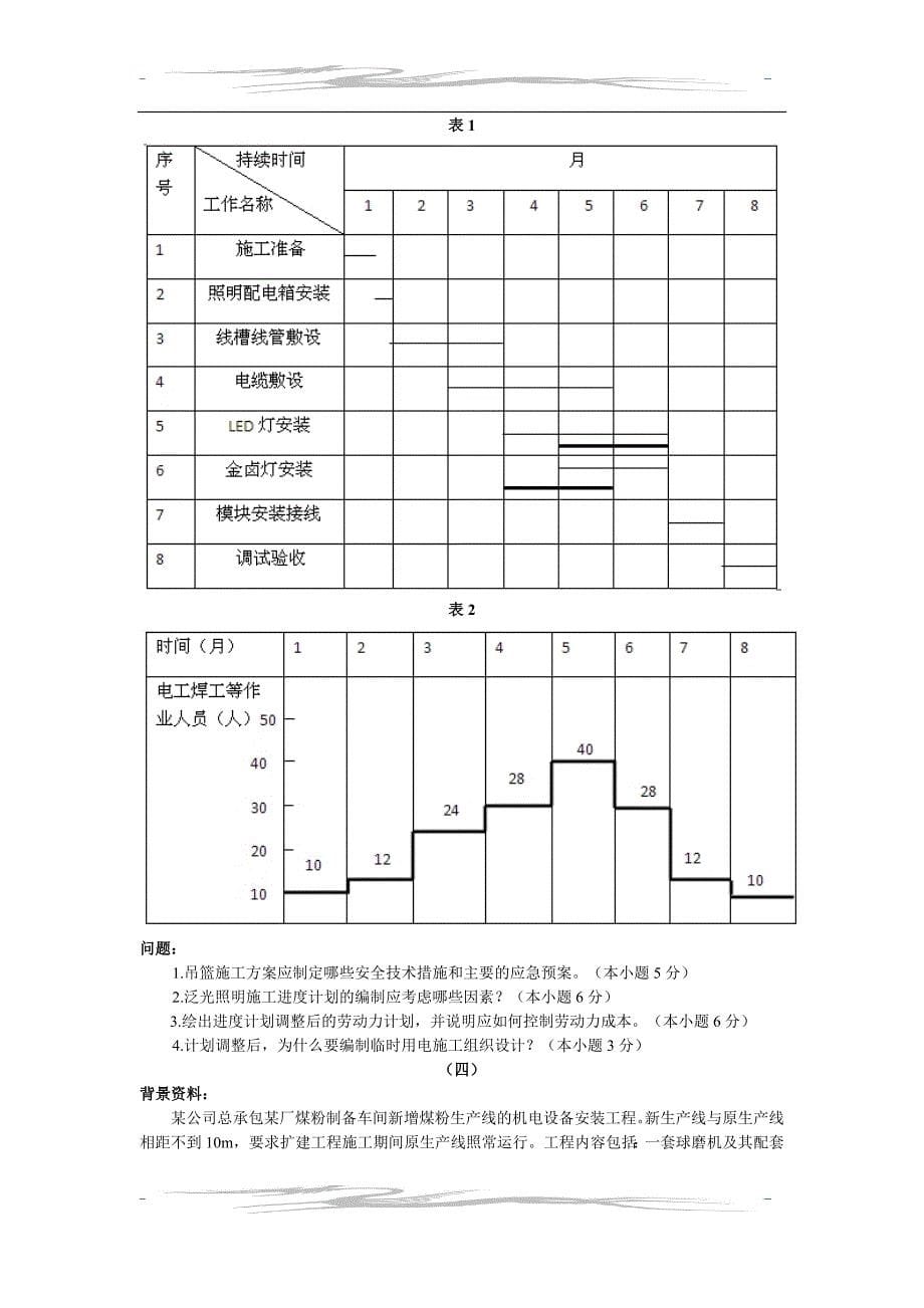 2010年一级建造师《机电工程管理与实务》真题及答案_第5页