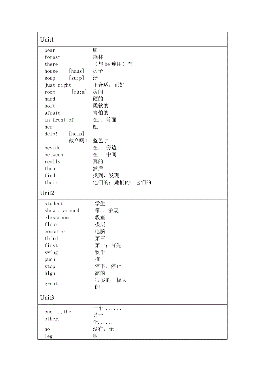 译林版英语词汇表(五年级上)_第1页