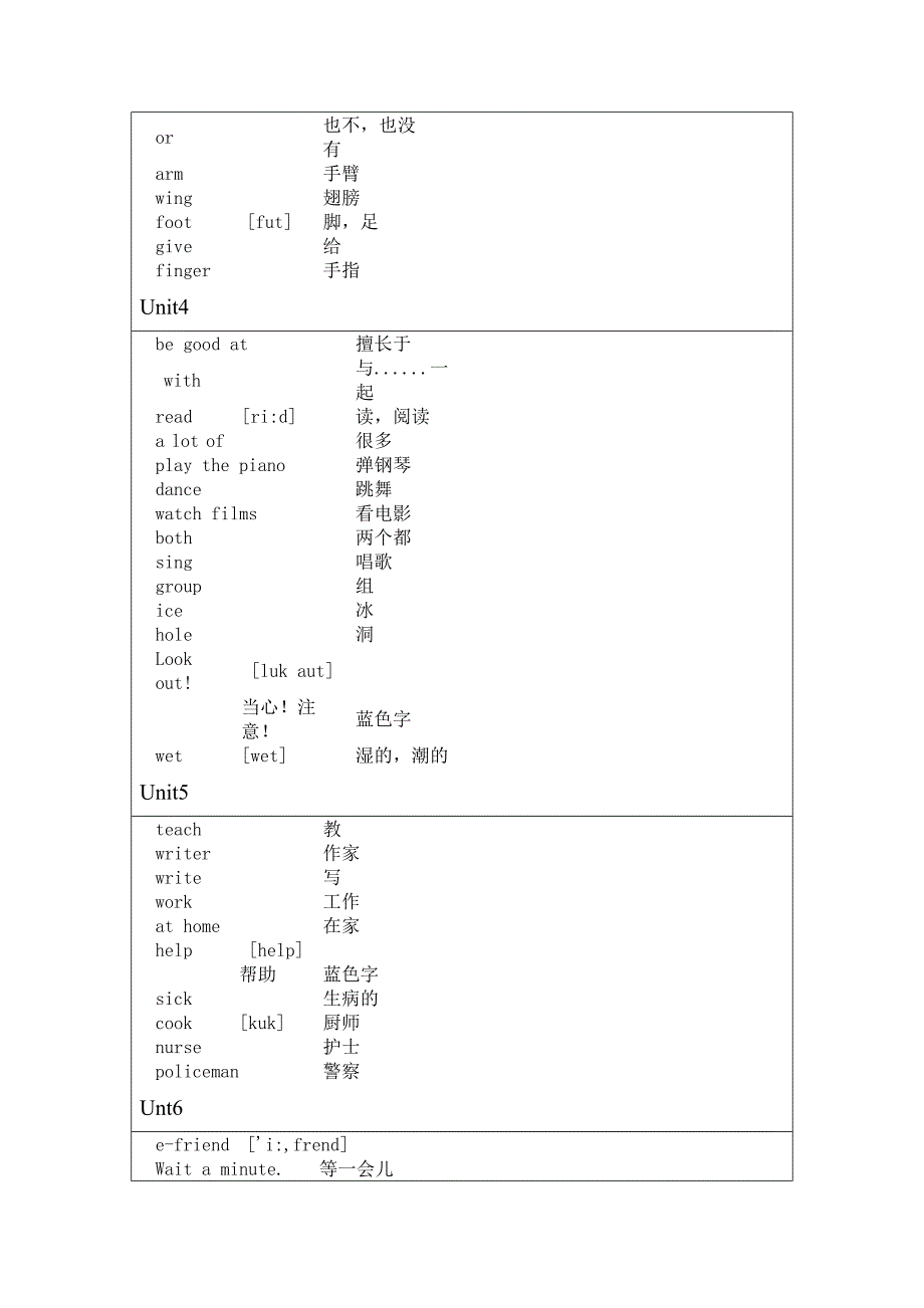 译林版英语词汇表(五年级上)_第2页