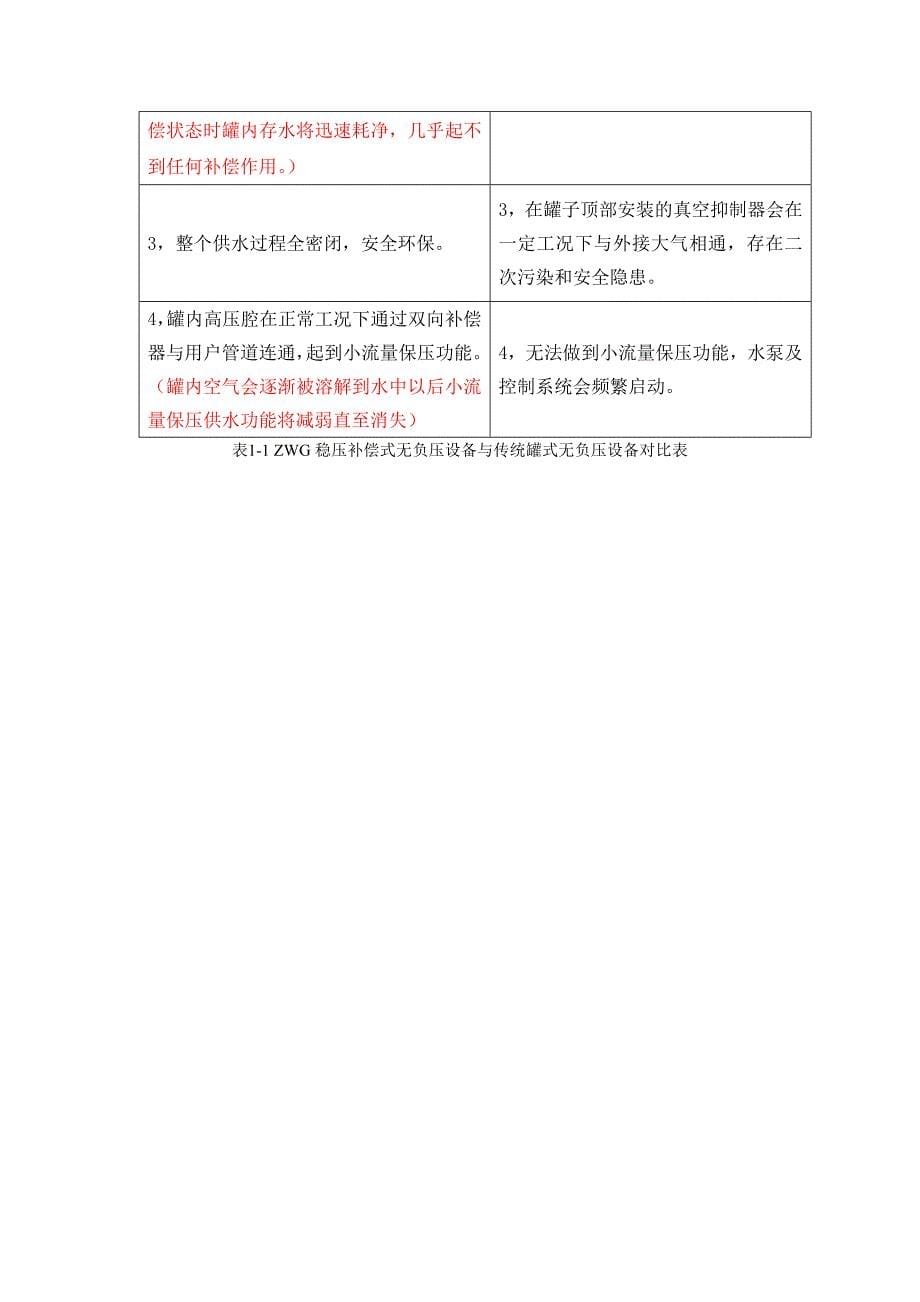 威派格稳压补偿式无负压供水设备原理介绍解读要点_第5页