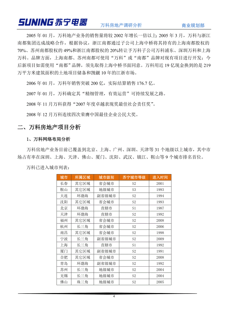 万科房地产调研分析_第4页