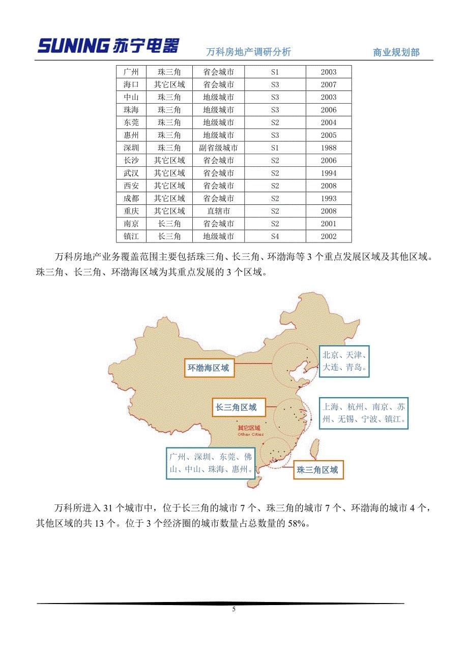 万科房地产调研分析_第5页