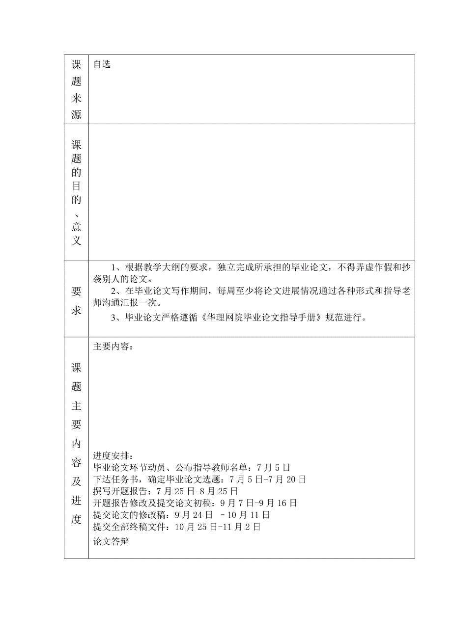 基于单片机可编程作息时间控制器设计与制作_第2页