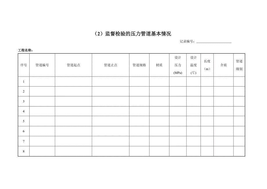 压力管道安装安全质量监督检验记录2DOC_第5页