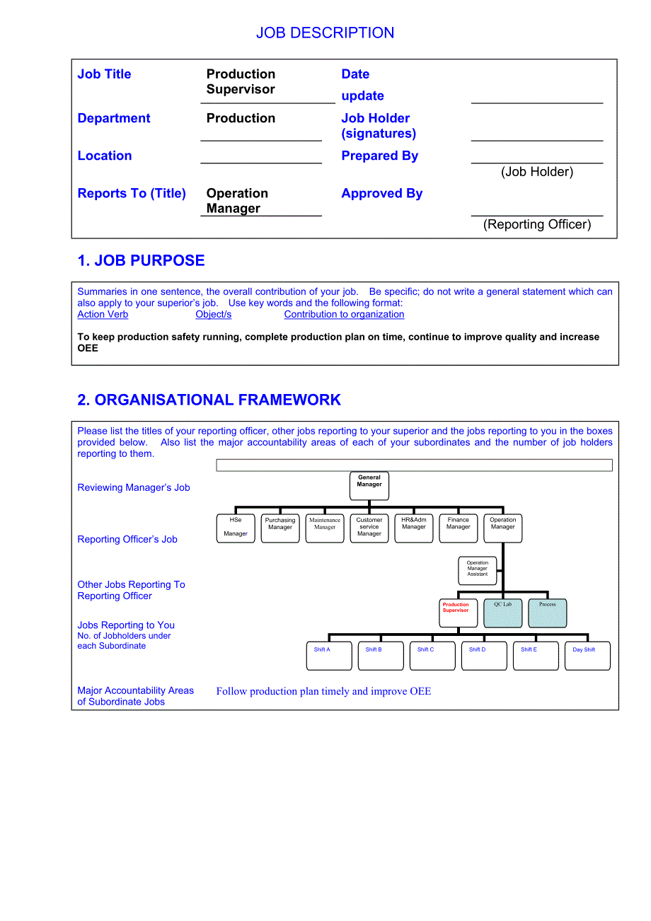 production-supervisor-JD-生产主管-职位说明书【英文】_第1页