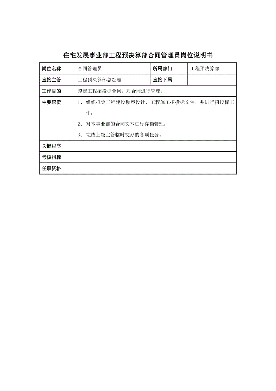 住宅发展部合同管理员岗位职责说明_第1页