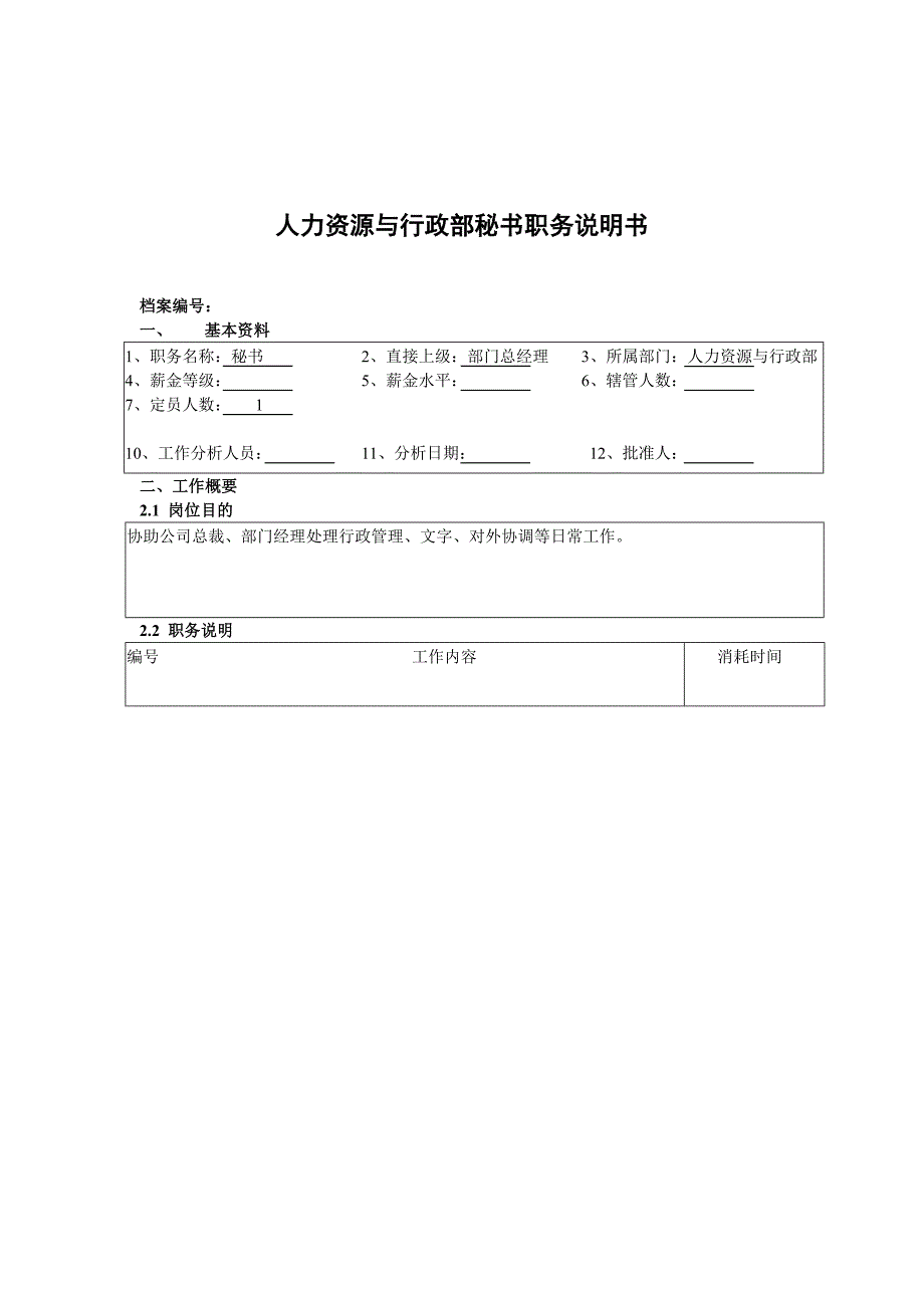 人力资源与行政部职务说明大全5_第1页