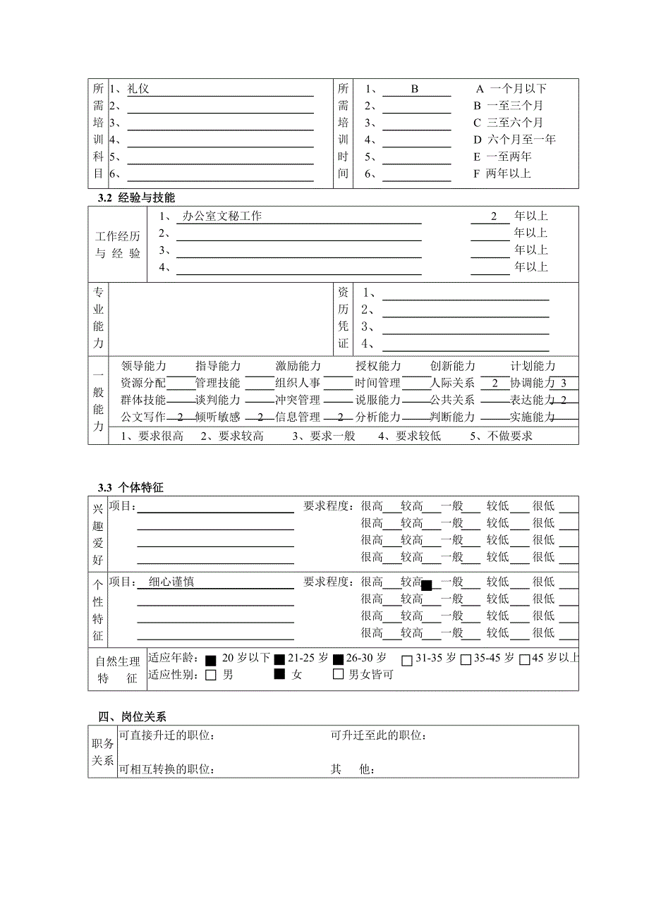 人力资源与行政部职务说明大全5_第3页