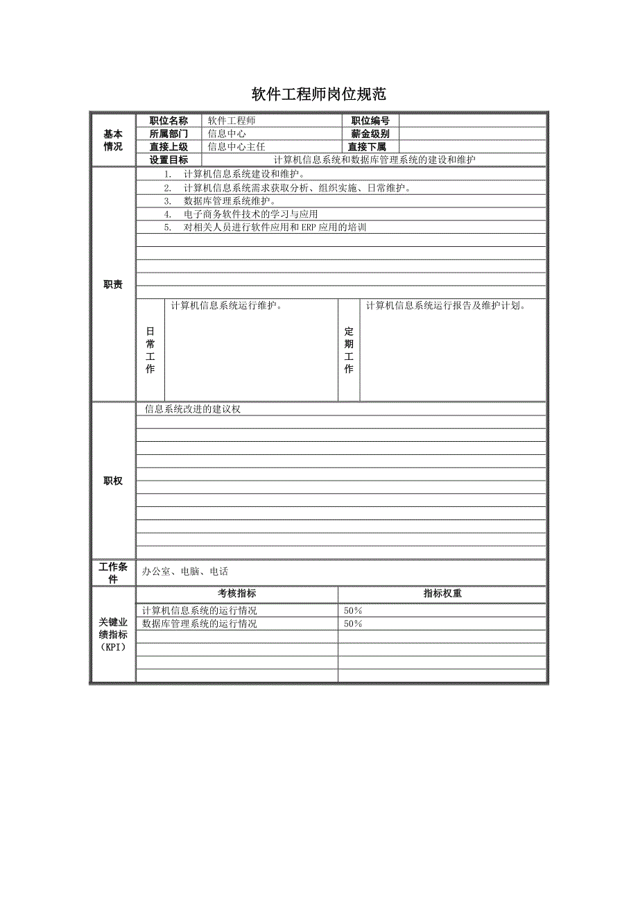 信息中心各岗位职责描述_第4页