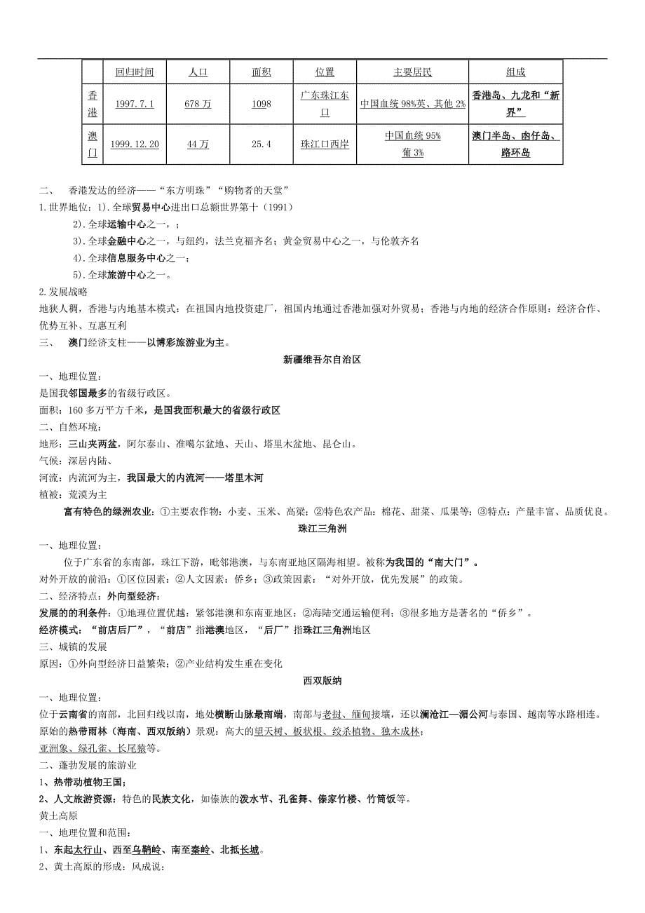 初中地理结业考试重点复习_第5页