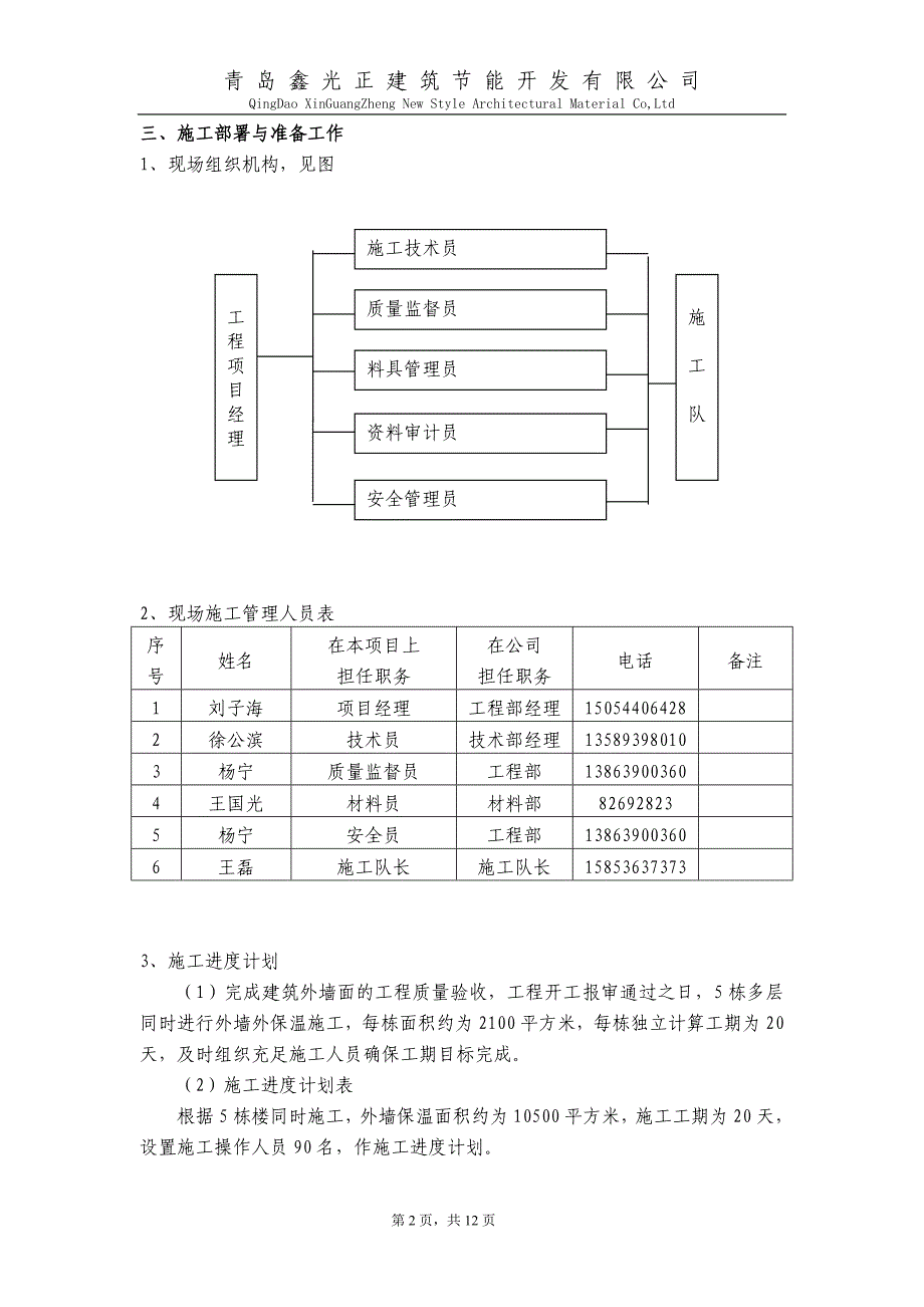 EPS板薄抹灰外保温工程施工方案(标准)_第2页