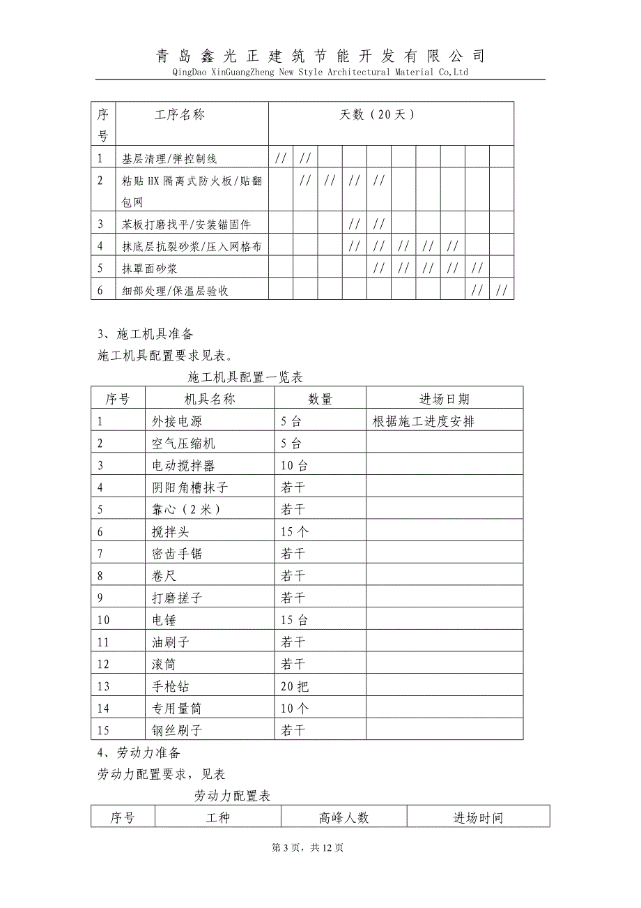 EPS板薄抹灰外保温工程施工方案(标准)_第3页