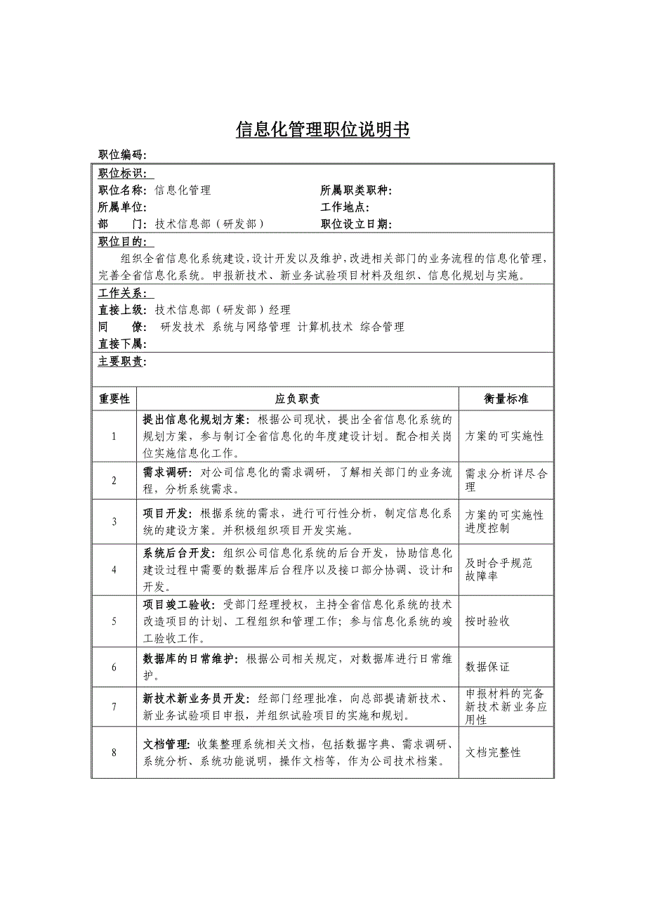 信息网络岗位说明书大全14_第1页