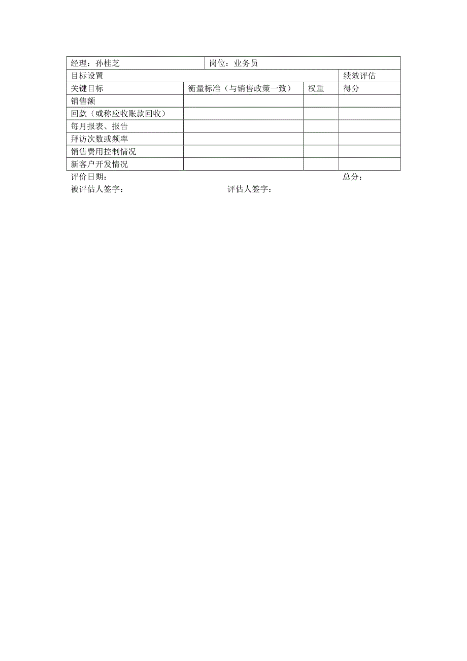 市场销售部业务管理员绩效评估表_第3页