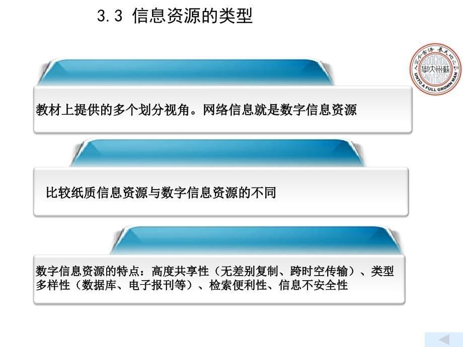 第三讲信息资源管理概述_信息资源管理幻灯片_第5页