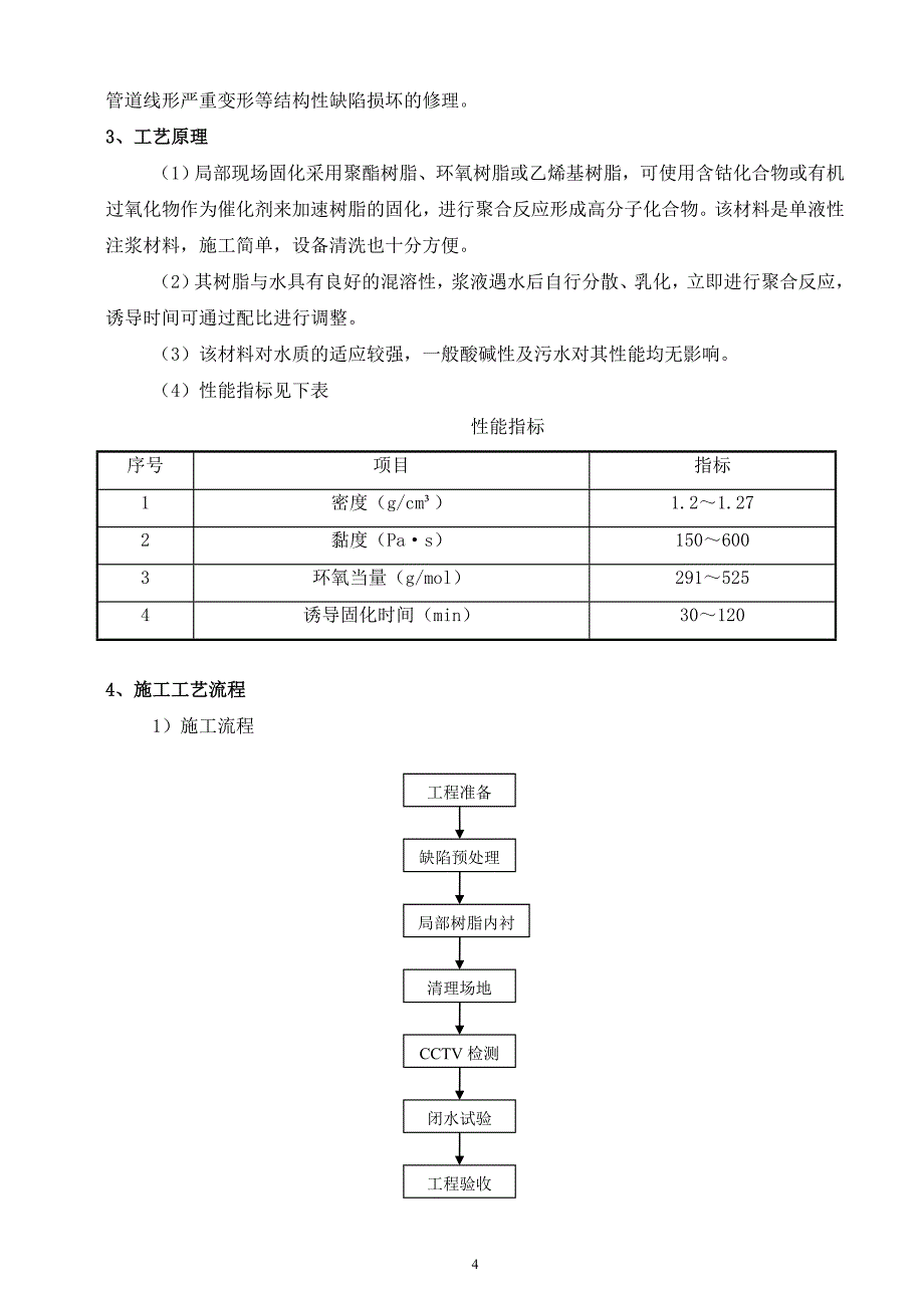 原位固化法管道修复方案要点_第4页