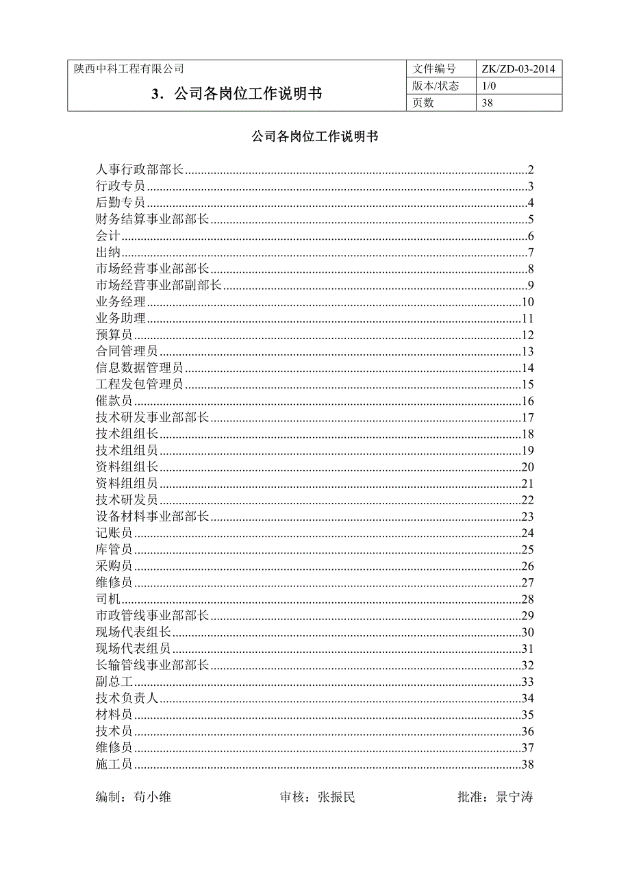 公司各岗位工作说明书_第1页
