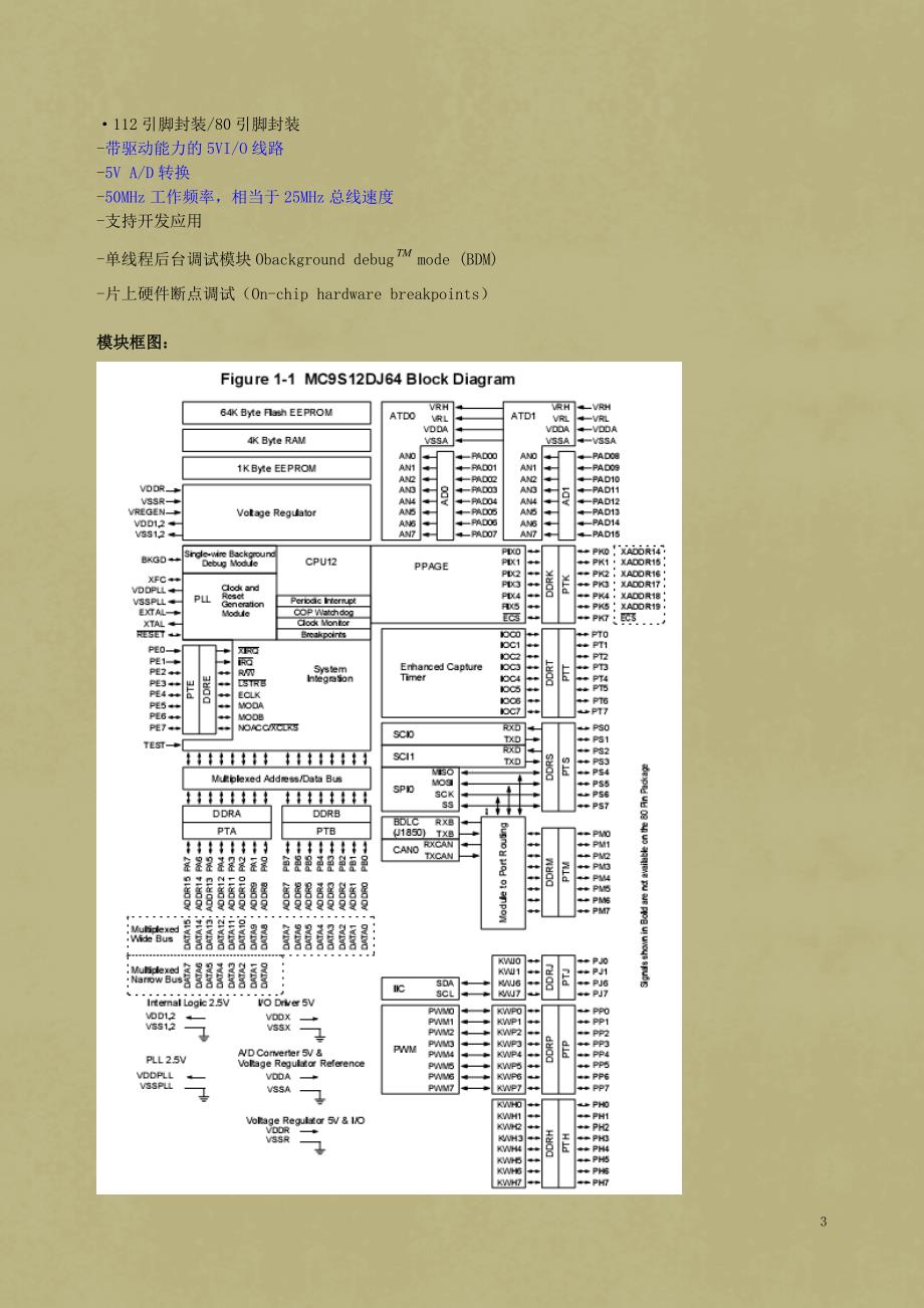 MC9S12系列用户手册_第3页