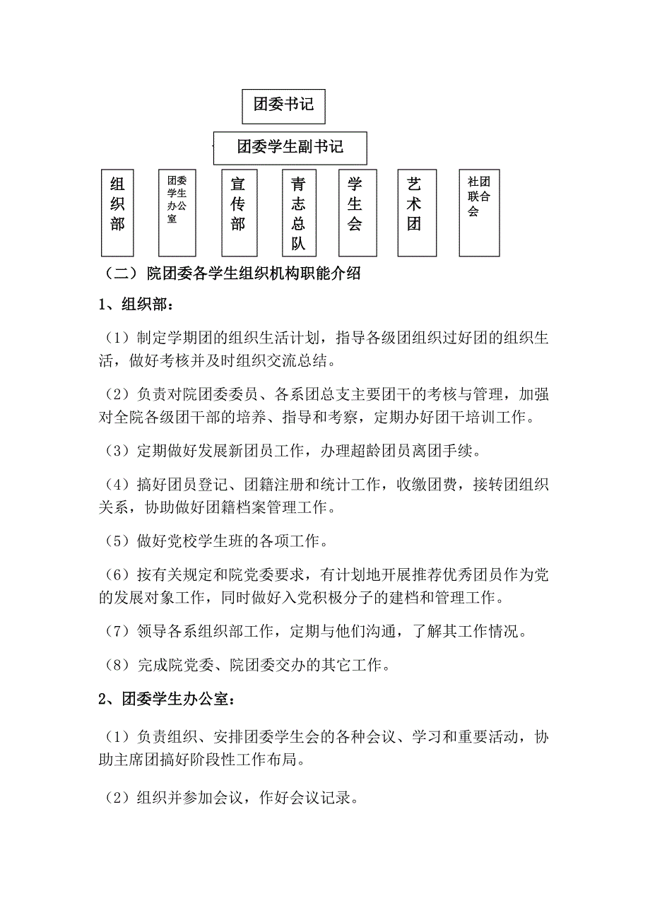 师范大学成都学院院团委培训_第3页