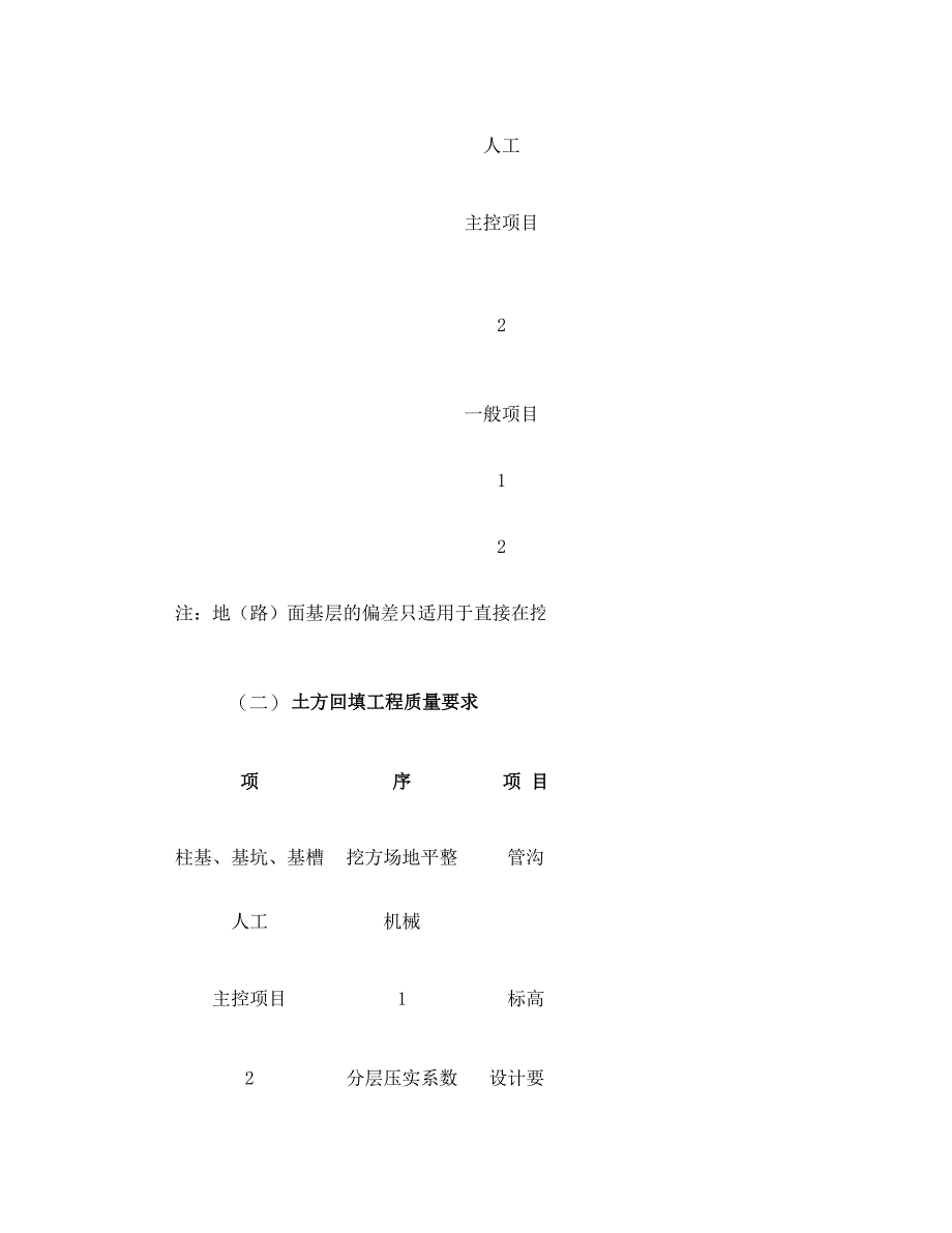 (-土方开挖和回填)分部分项施工技术交底记录重点_第3页