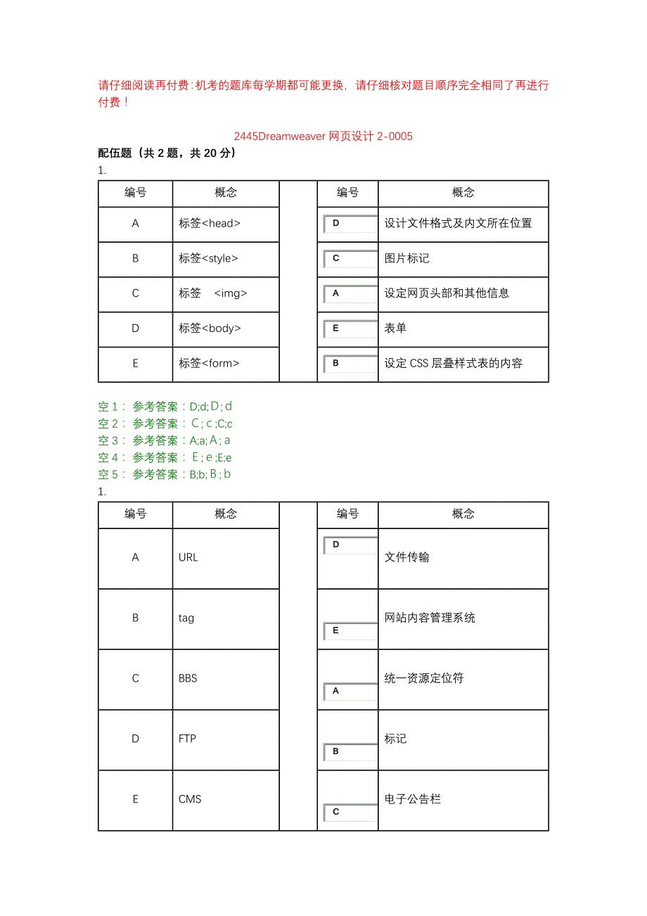 电大2445Dreamweaver网页设计2-0005-机考辅导资料_第1页