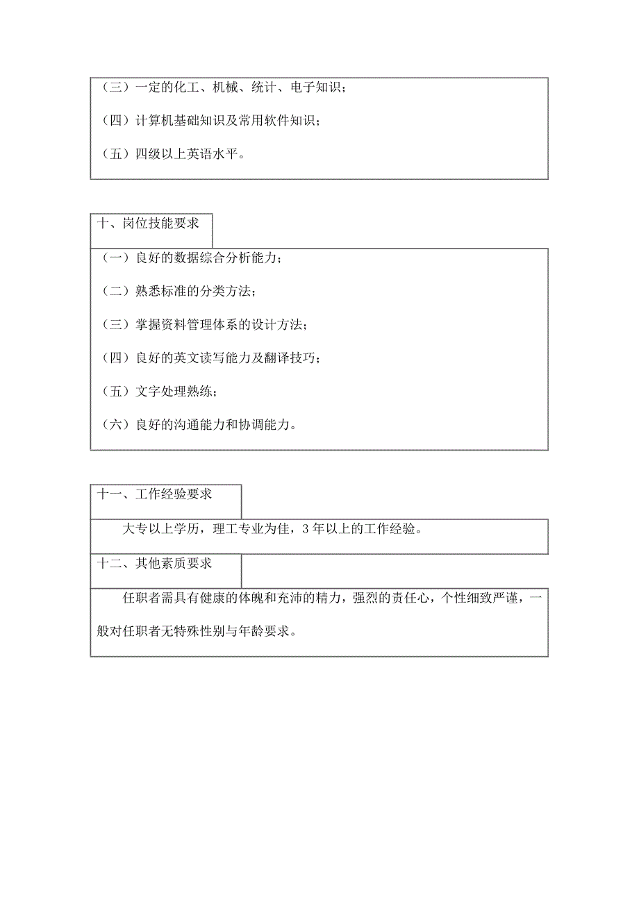 公司qa主管的工作职责_第4页