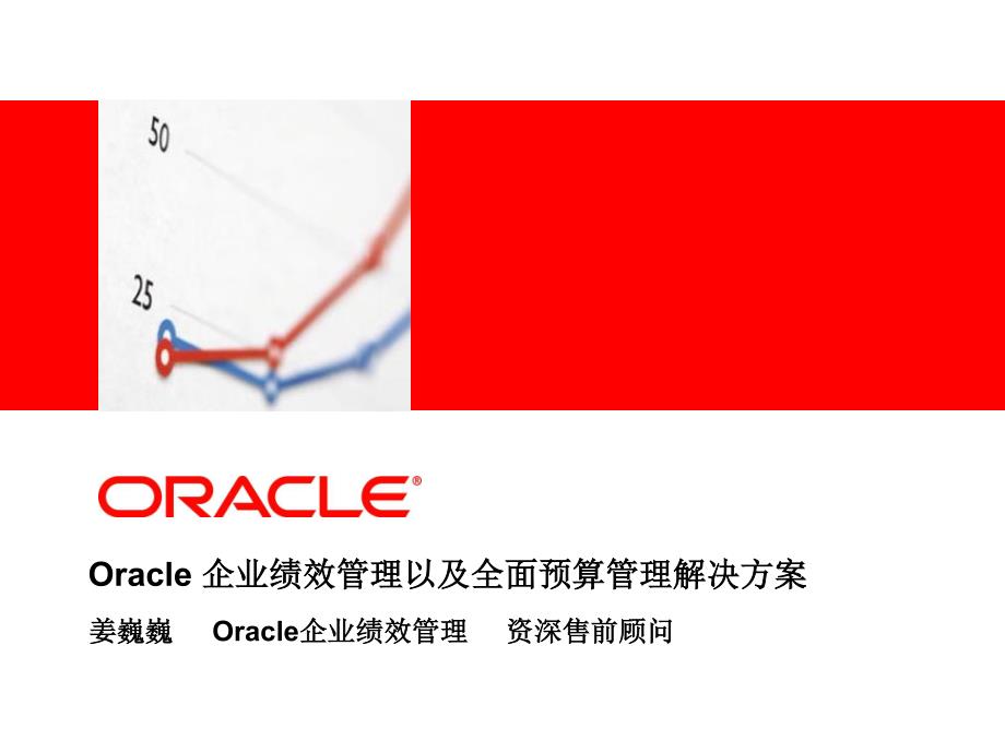 企业绩效管理以及全面预算管理解决方案_第1页