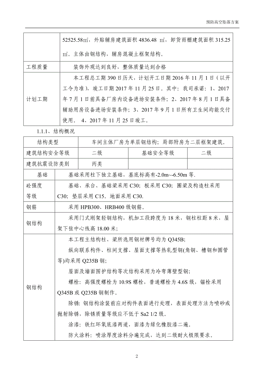 预防高空坠落方案11详解_第4页