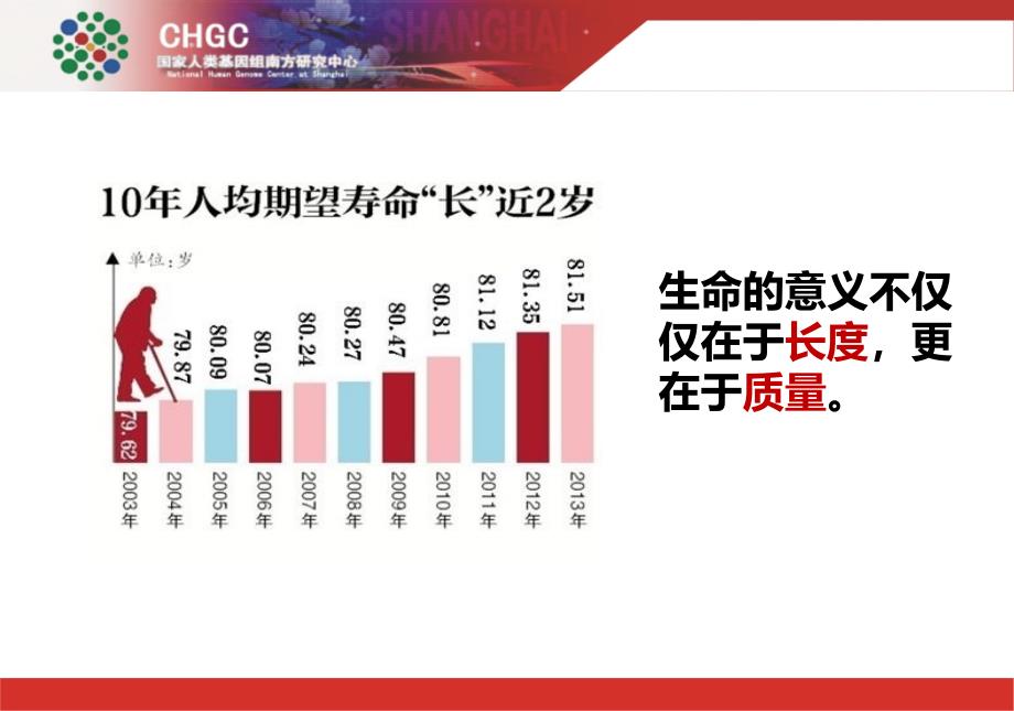 远盟健康远盟基因第一场_第2页