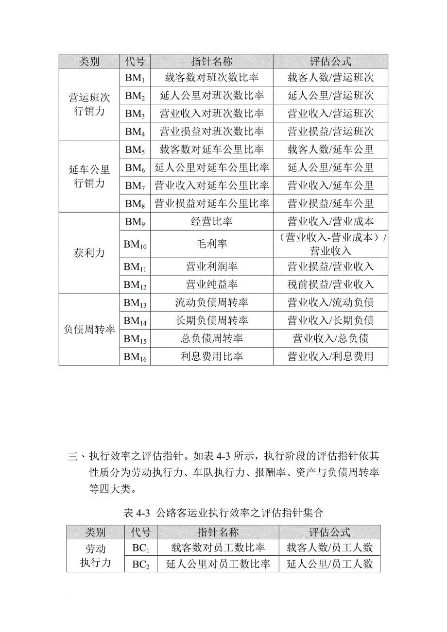 绩效考核_运输产业营运绩效评估4_第5页