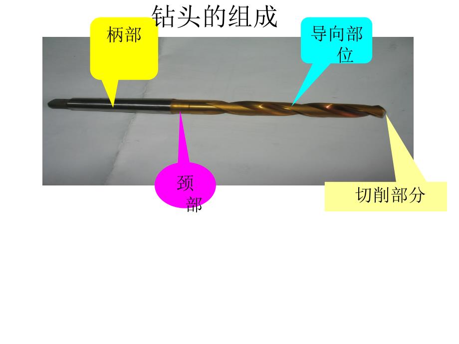 金属切削刀具刀具图片_第1页