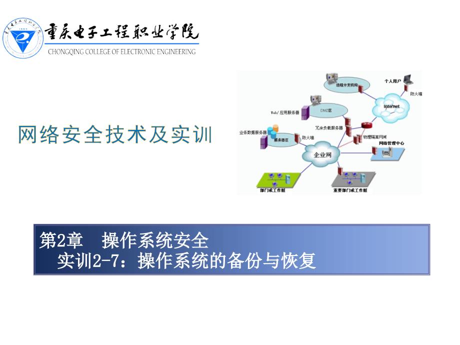 网络安全技术及实训课件童均实训2-7操作系统的备份与恢复_第1页