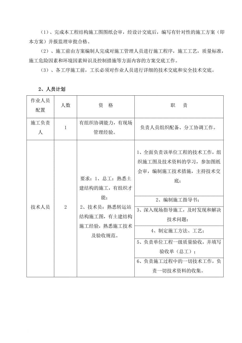 现场管理_锅炉补给水处理理车间施工方案_第2页