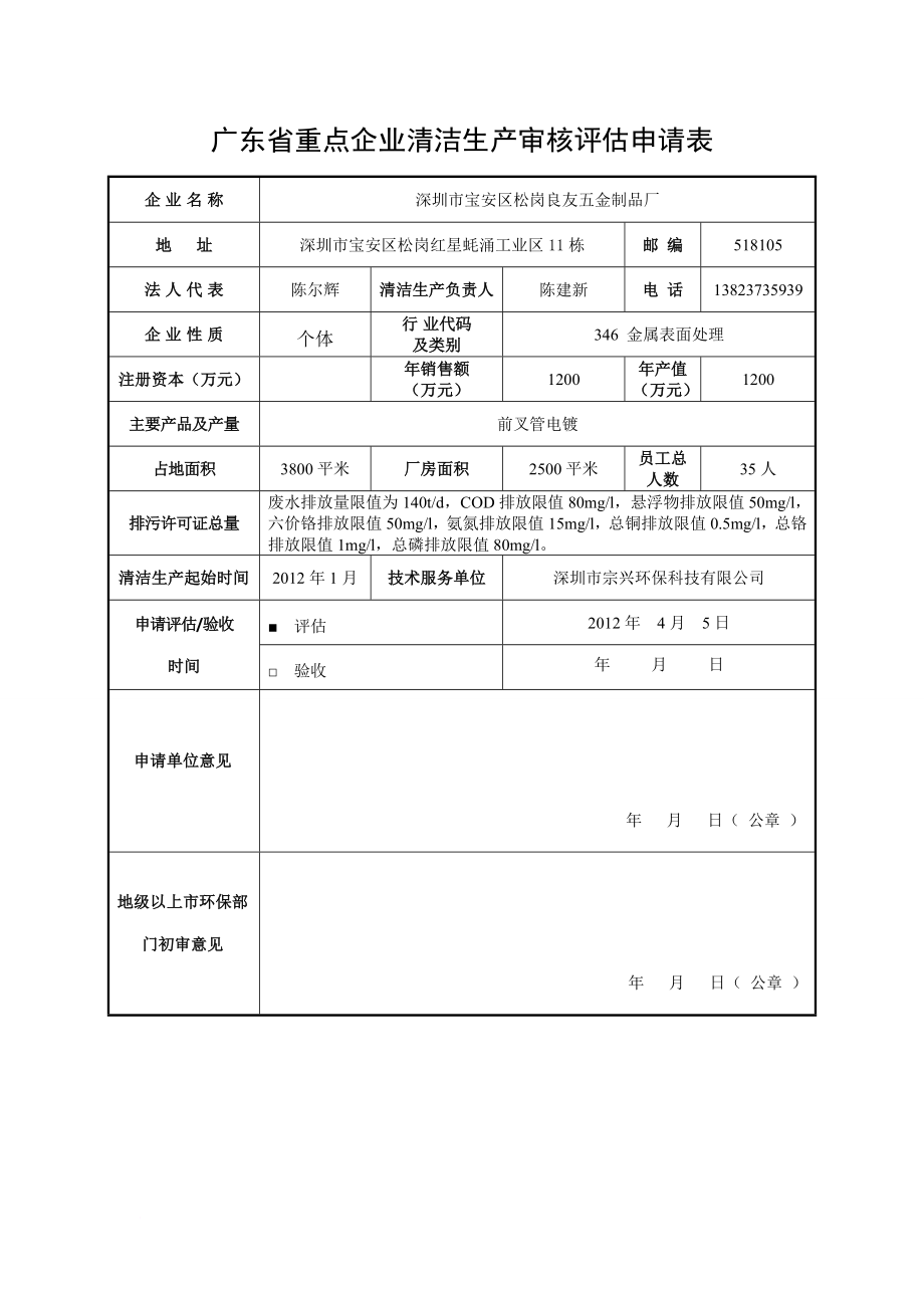 清洁生产_五金制品厂清洁生产审核报告_第2页