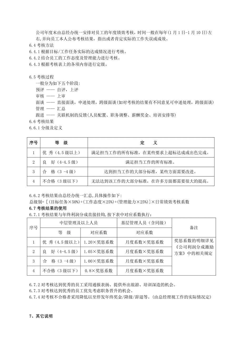 生产车间日常管理考核细则_第4页