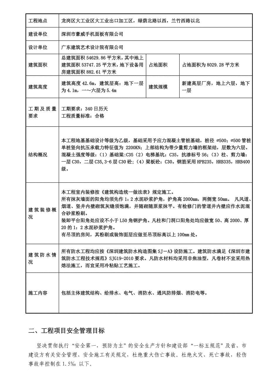 环境管理_职业健康安全与环境管理策划书_第5页