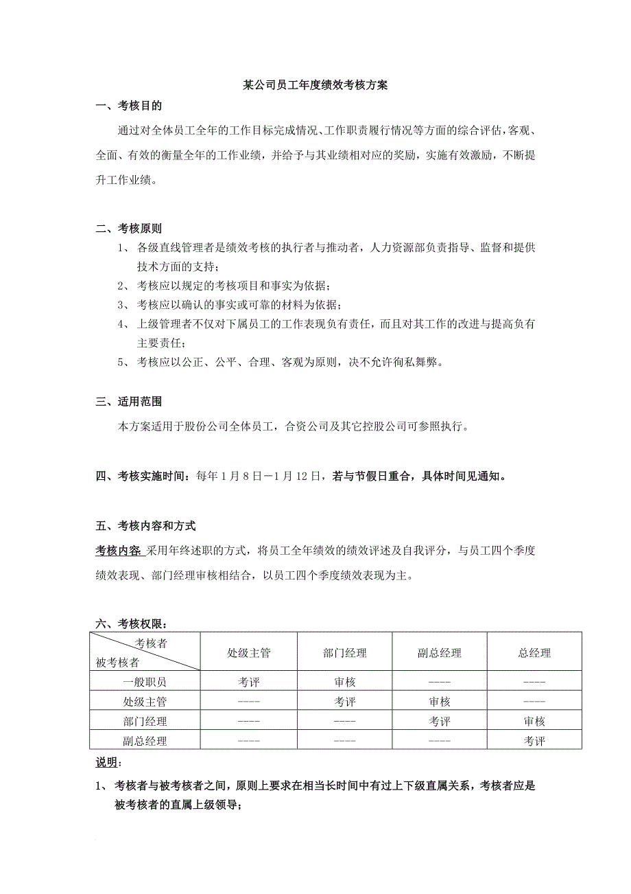 绩效管理方案_某公司员工年度绩效考核方案_第1页