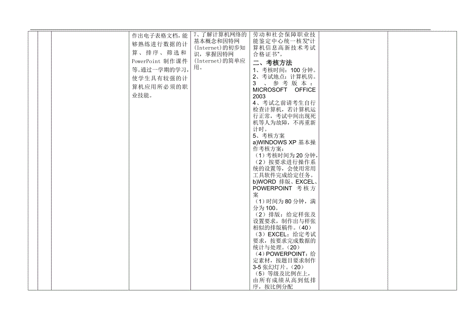 计算机专业课程标准_第4页