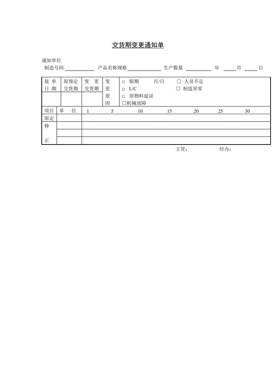 交货期变更通知单表格模板_第1页
