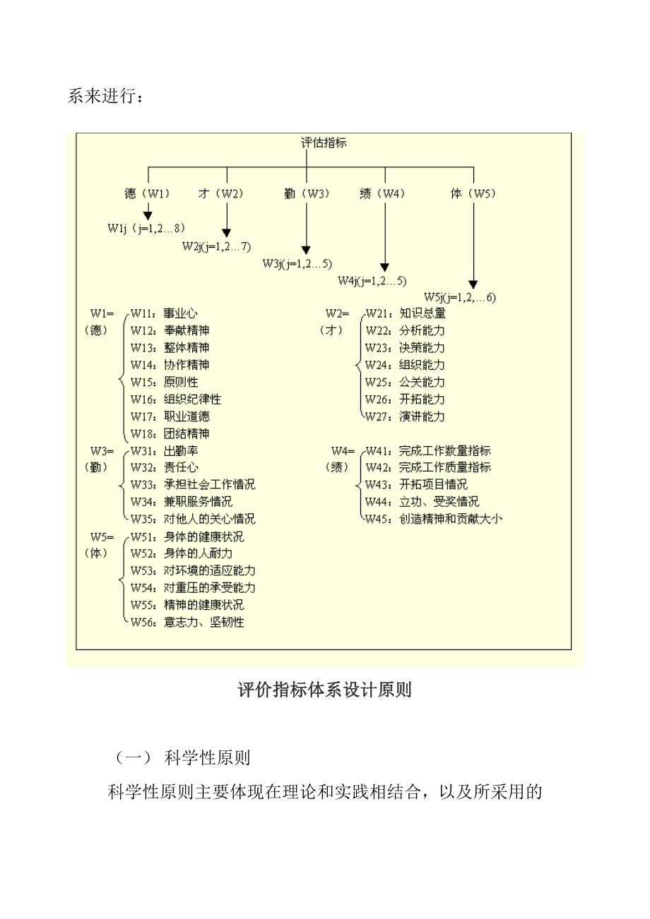 绩效考核_考核指标大全8_第3页